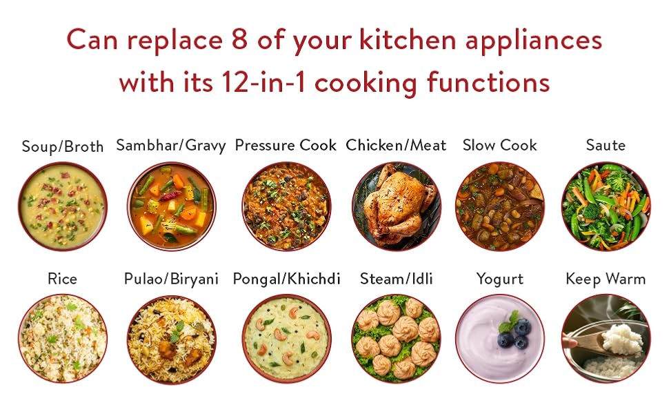 Buy Wellspire 6 Litres Multi Pot Electric Pressure Cooker 304