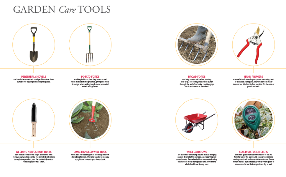 Garden Tools