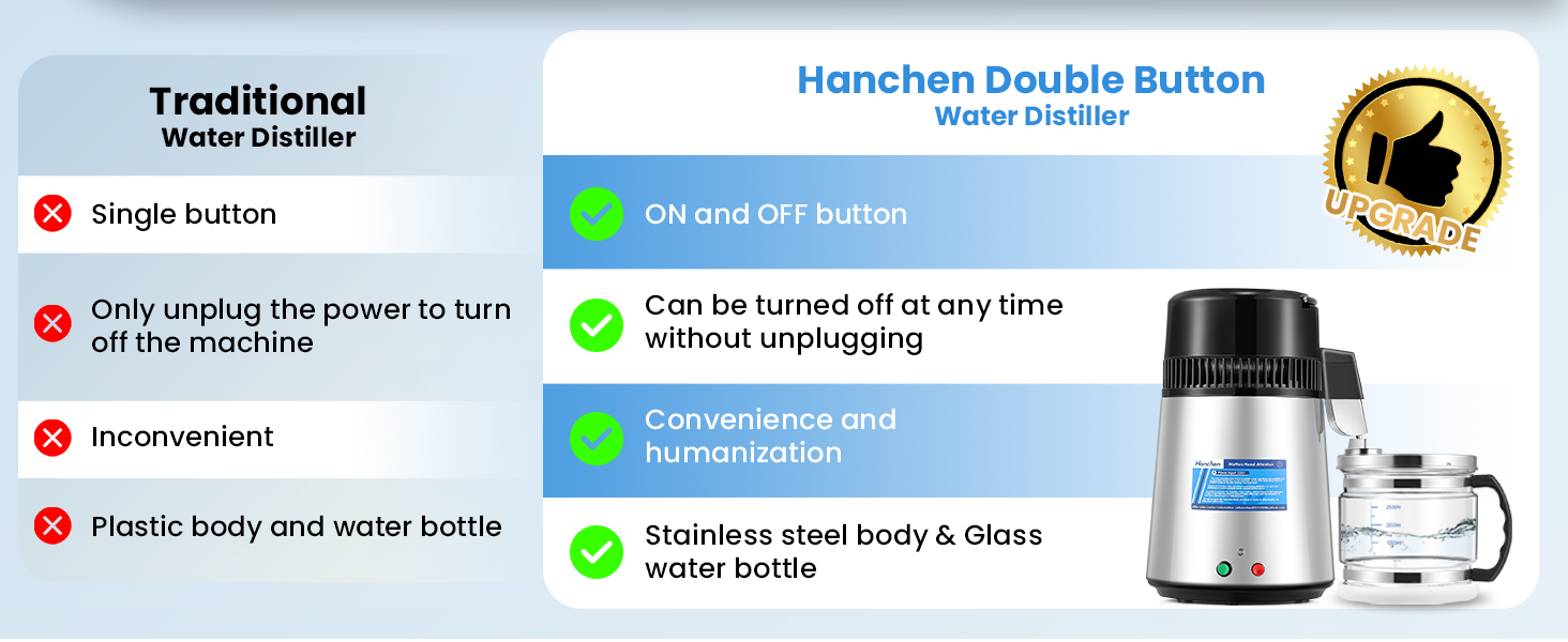 water distiller
