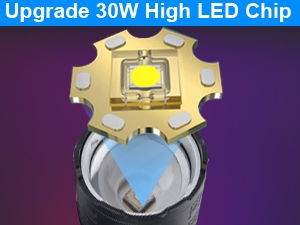 Led headlamp