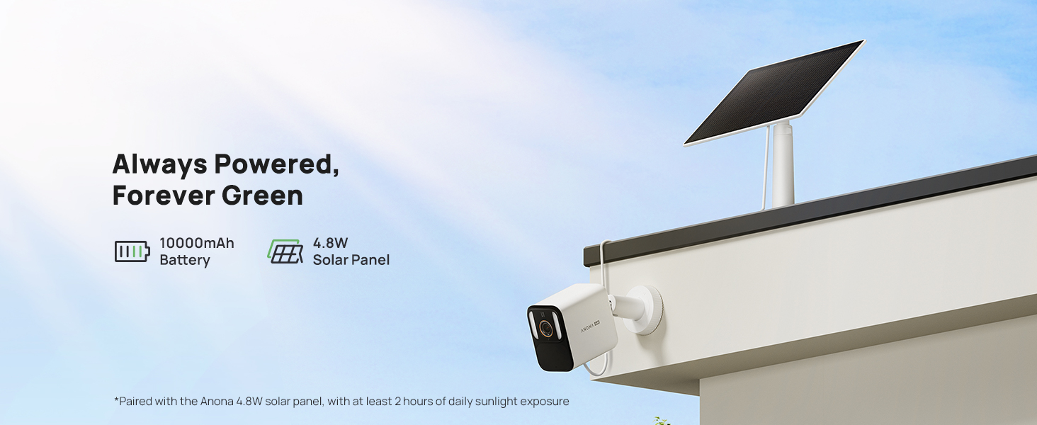 solar power