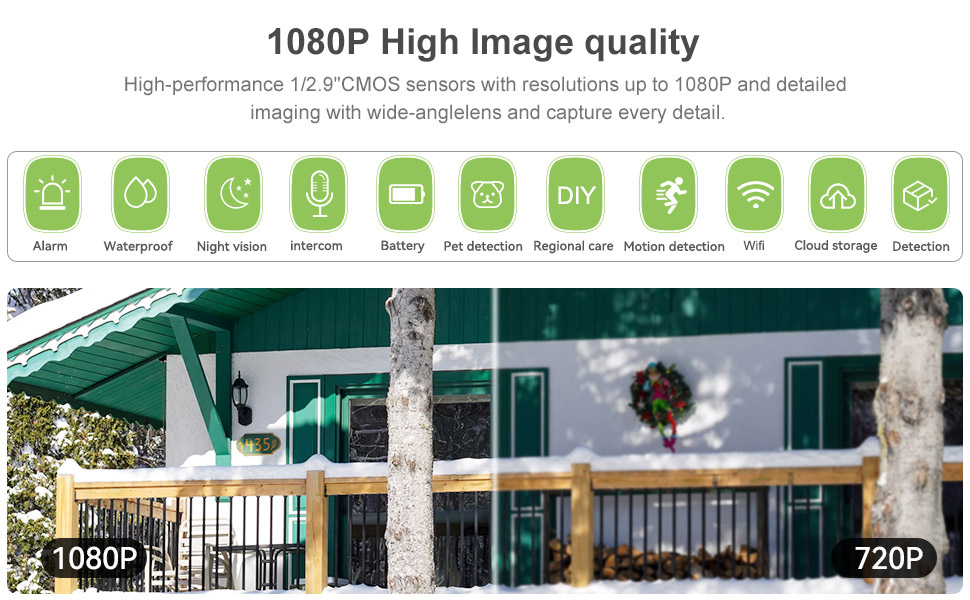 1080P High