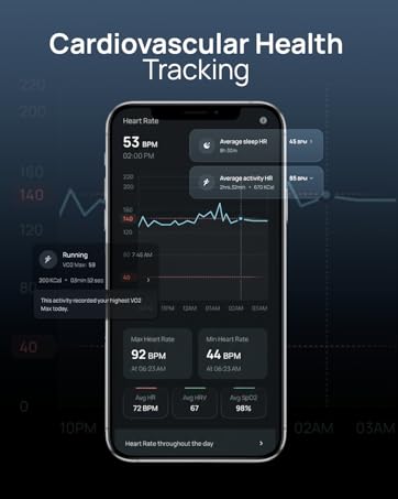 HR Tracking APP UI