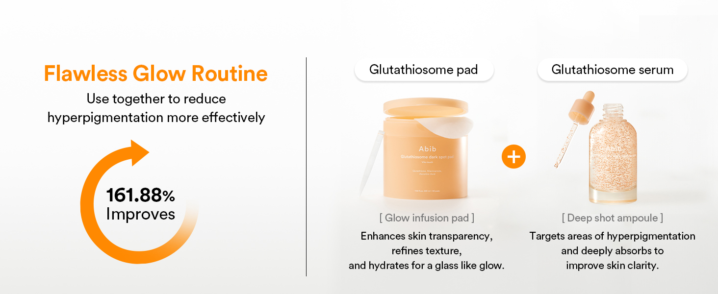 Routine: pad + serum