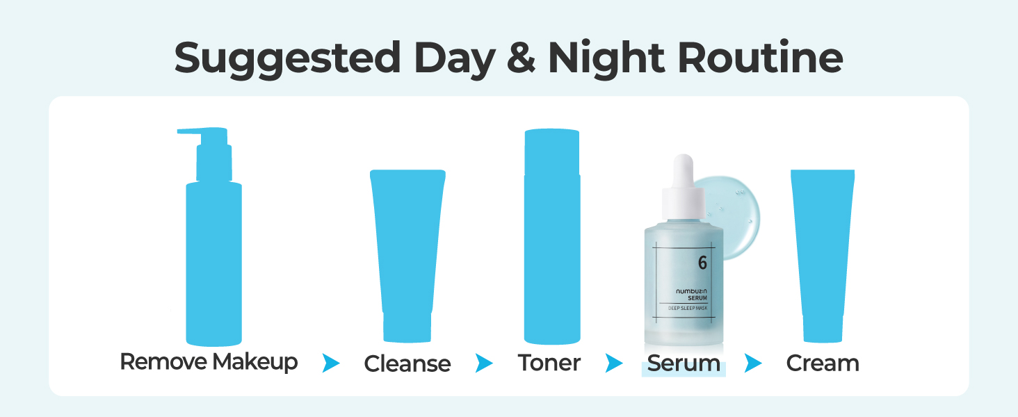 Serum,Moisture,Korean Skincare,Facial Moisturizer,Skincare,Hydration,Korean Serum