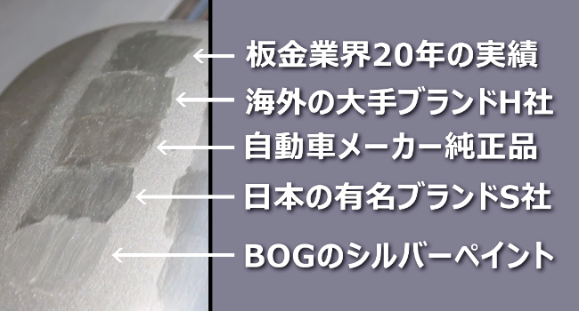 Amazon.co.jp: BOG ペイント カラー番号 1F7 シルバーメタリック