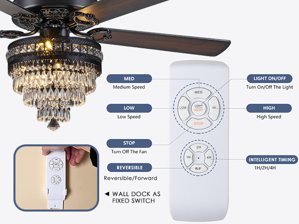Modern Outdoor Ceiling Fans with Remote Control
