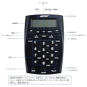 Amazon | AGPTEK 電話 コールセンター電話機 ダイヤルパッド