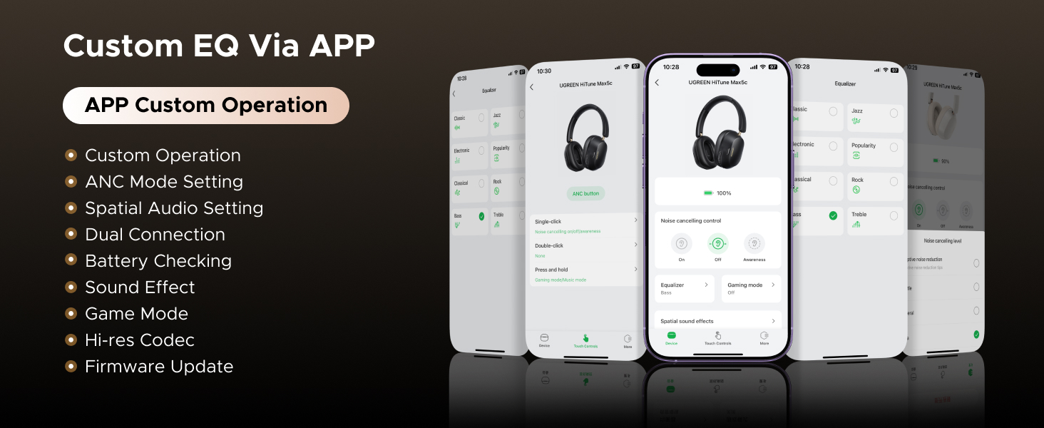 13c77cf4 9ff8 4ec7 ac87 ec804c4a7949.  CR0,0,1464,600 PT0 SX1464 V1    - UGREEN HiTune MAX5C Hybrid Active Noise Cancelling Wireless Bluetooth Headphones
