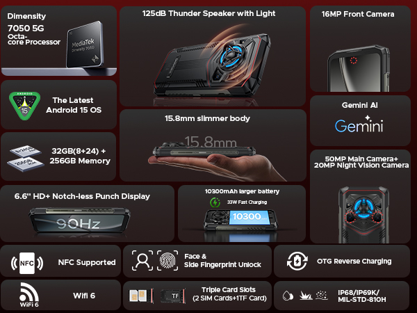 5g rugged smartphone