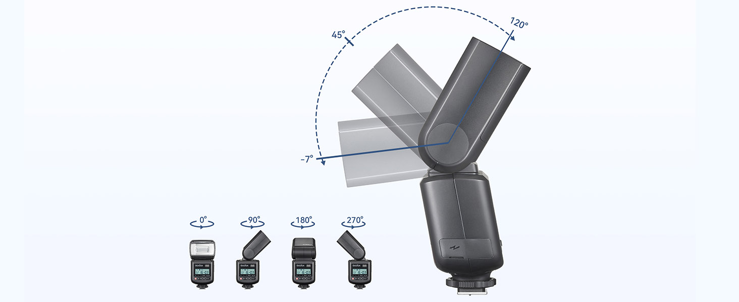 Godox TT520III Camera Flash, 1.8s Recycle Time