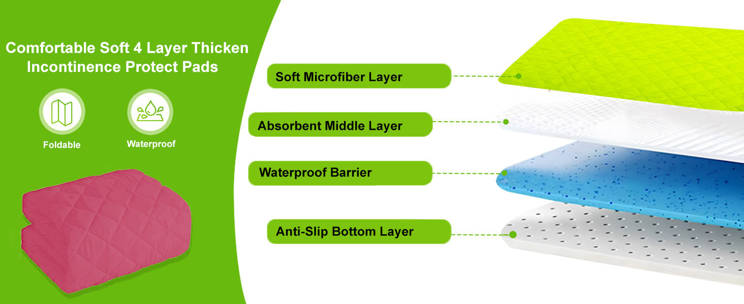 ADBENI HOME Washable Waterproof Incontinence Underpad  Quilted Cotton Sheet