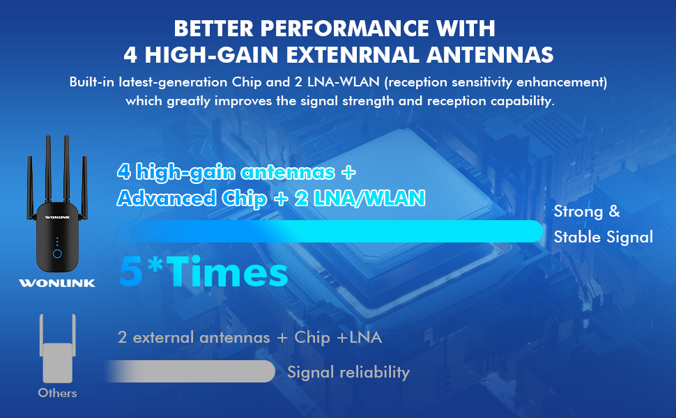 wifi range extender