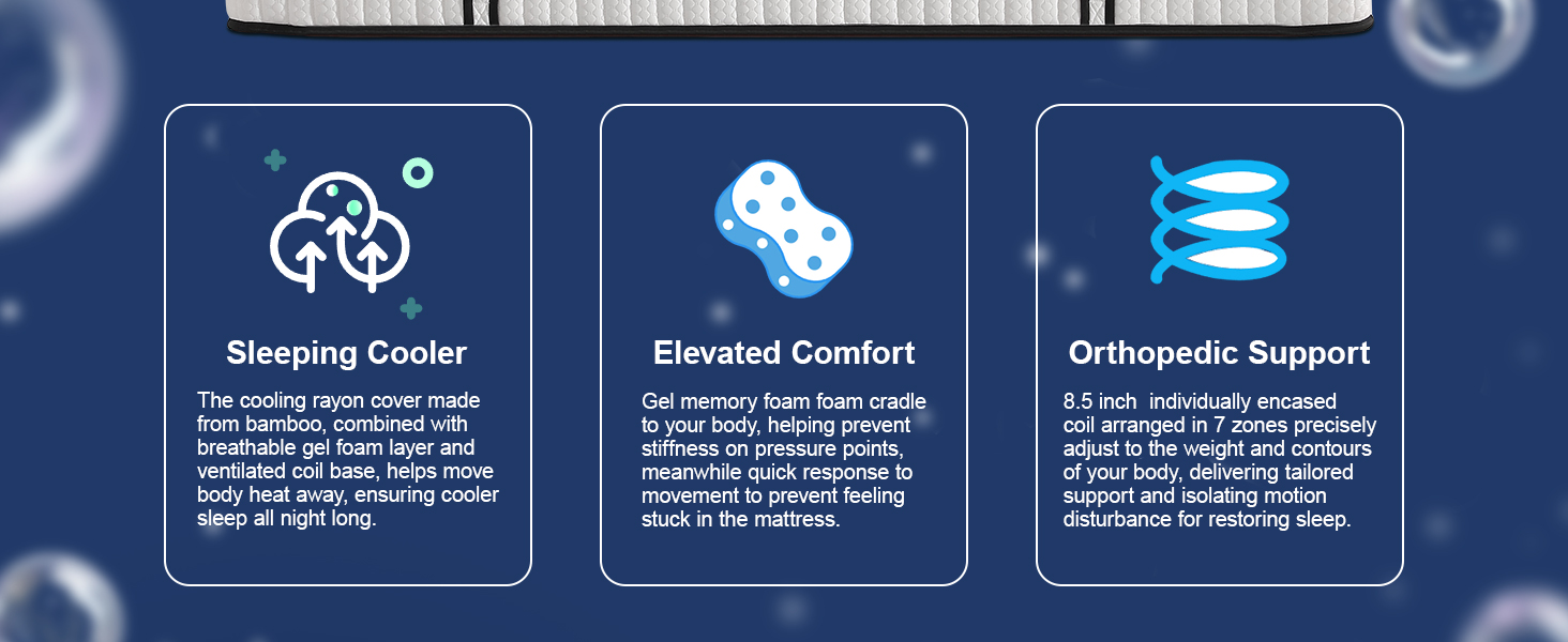 Sleep cooler on suiforlun pocket spring fiberglassfree mattress