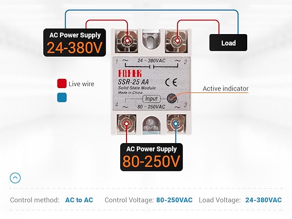 BlueStars SSR-25AA Solid State Relay AC 80–250V Input, AC 24