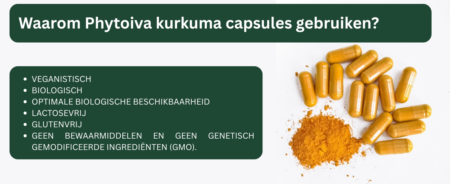 Kurkuma Capsules