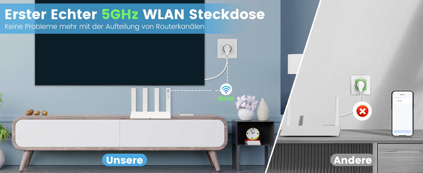WLAN Steckdose