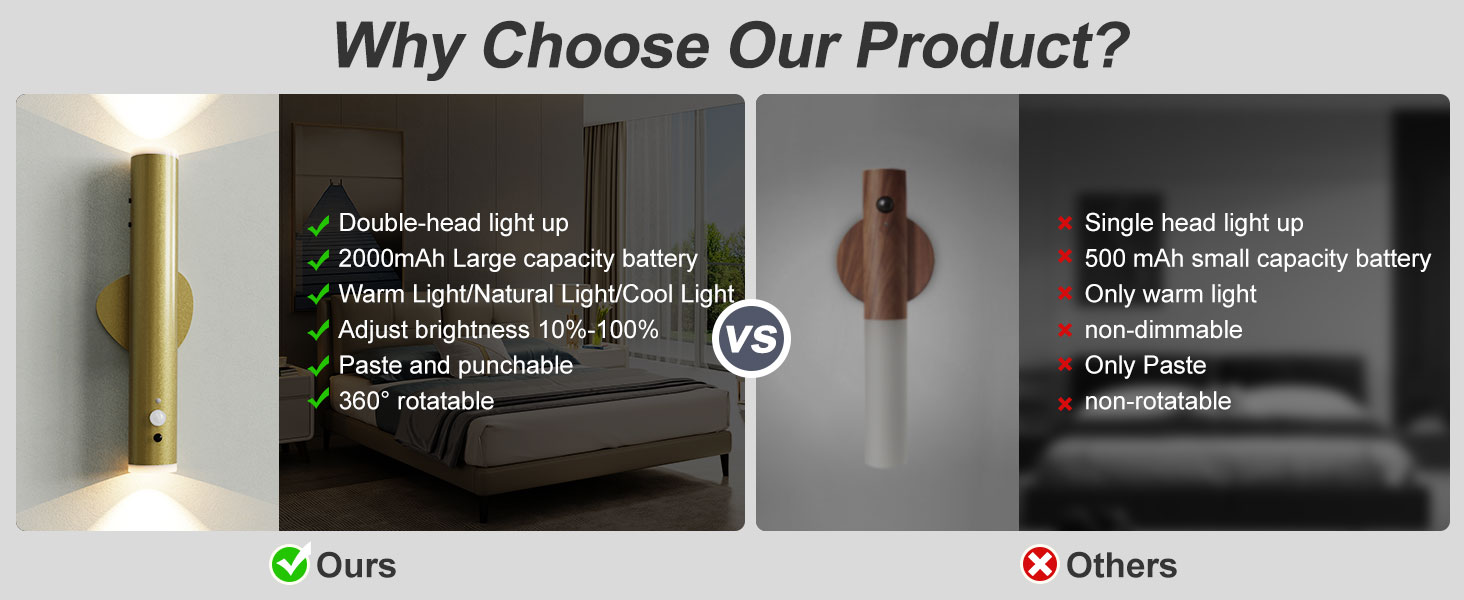 up and down wall lights