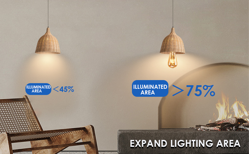 Light Socket Extender Light Bulb Extender 180° Bending Degree, E26