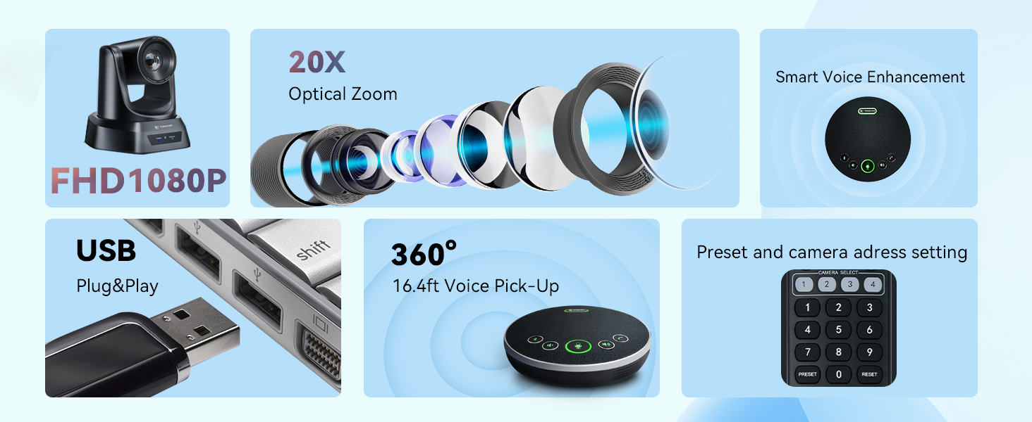 Conference Room PTZ Camera System
