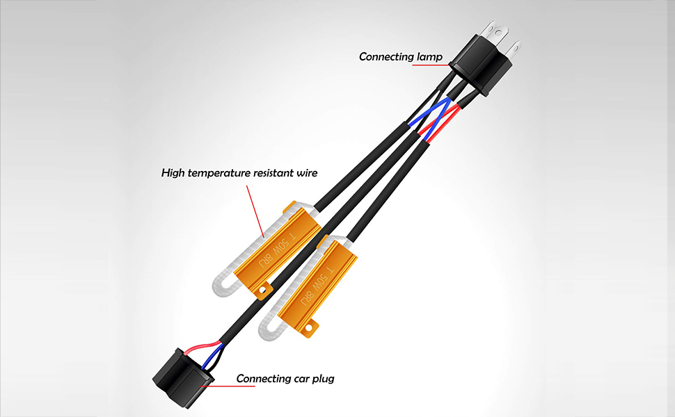 Kit LED H4 All Inside antierror ODB