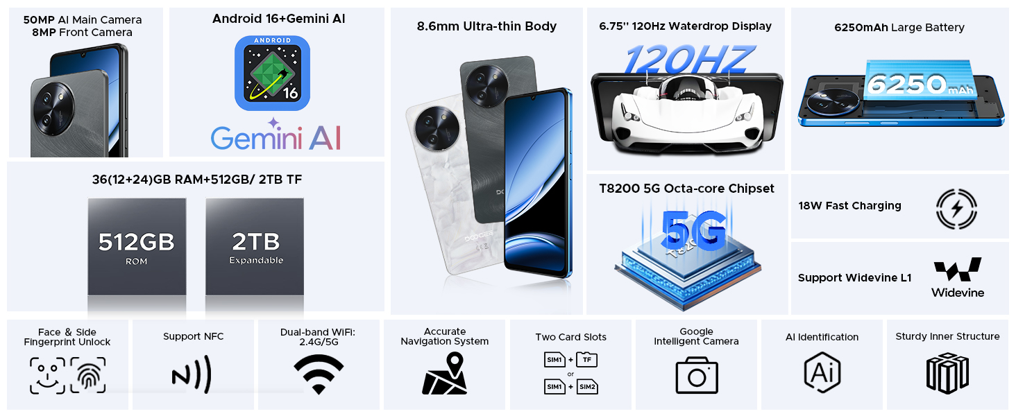 DOOGEE Note 59 Pro+ 5G Android 16 Cell Phone - Gemini AI, Unlocked Dual SIM, 36GB RAM+512GB ROM/2TB Expand, 6.75" 120Hz Display, 50MP AI Camera, 6250mAh Battery, NFC, GPS, Face & Fingerprint Unlock 20 doogee note 59 pro+ unlocked 5g android16 phones phone unlock mobile phones phones smart cell dual