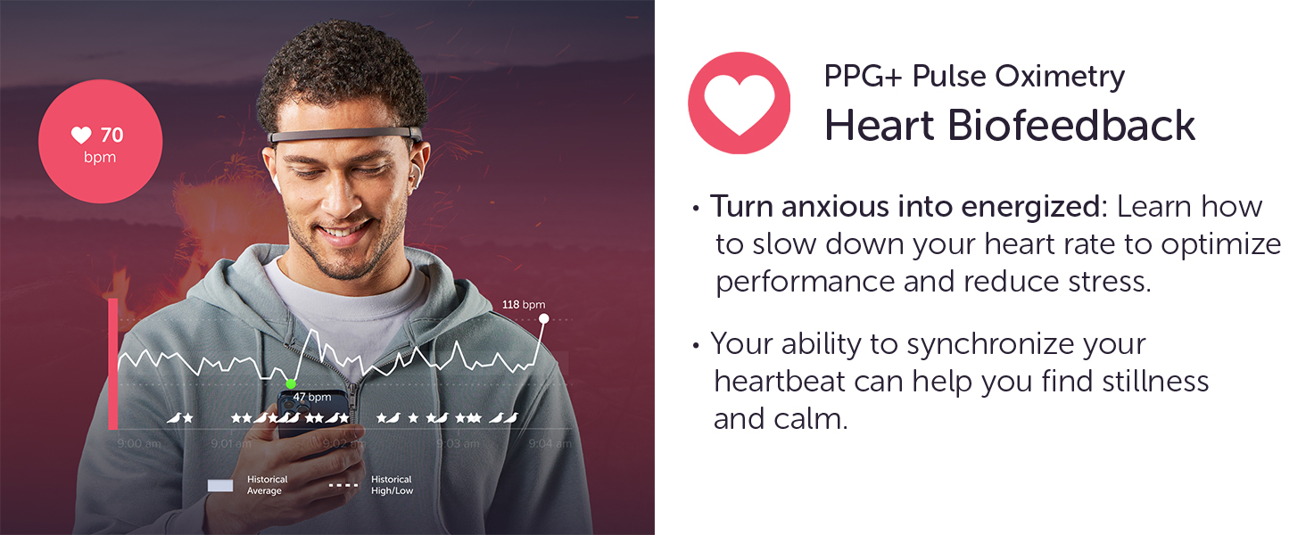 Bandeau EEG Muse 2 avec système de feedback audio réactif