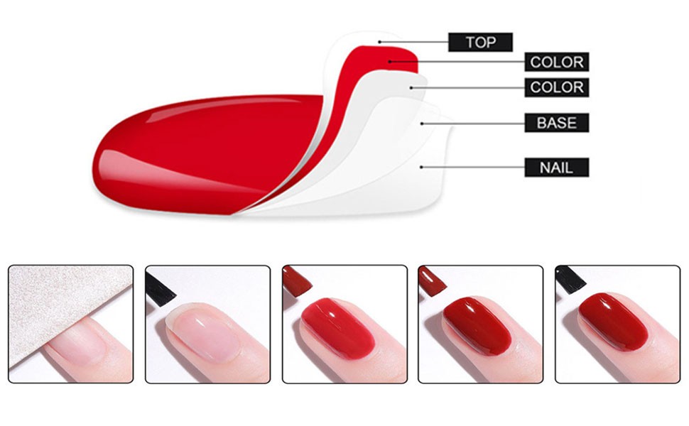 Gel Nail Polish Kit