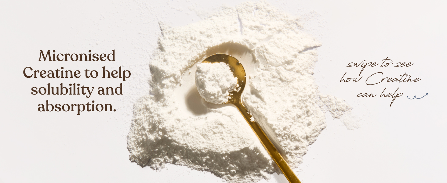 White powdered supplement being scooped with text indicating it contains micronized creatine for solubility and absorption.