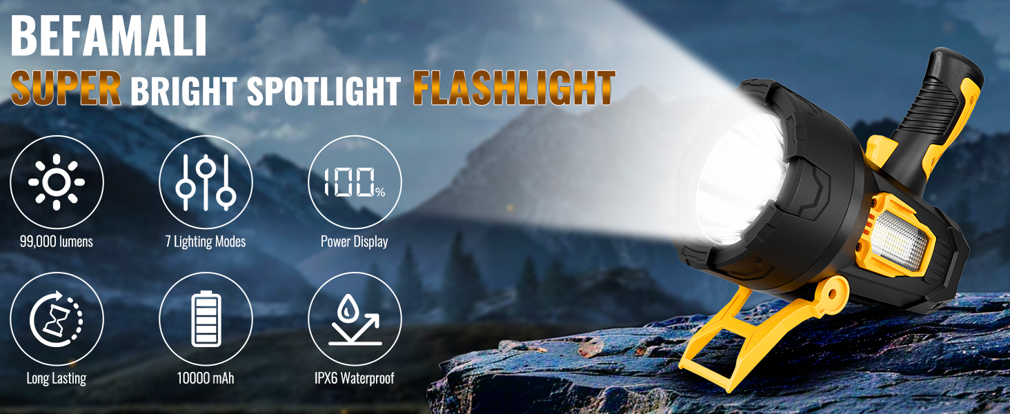 spotlight