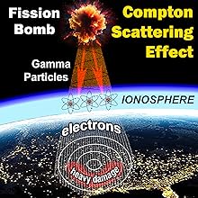 EMP defense shield, EMP shield, EMP protection for vehicles, Protection device for EMP pulse