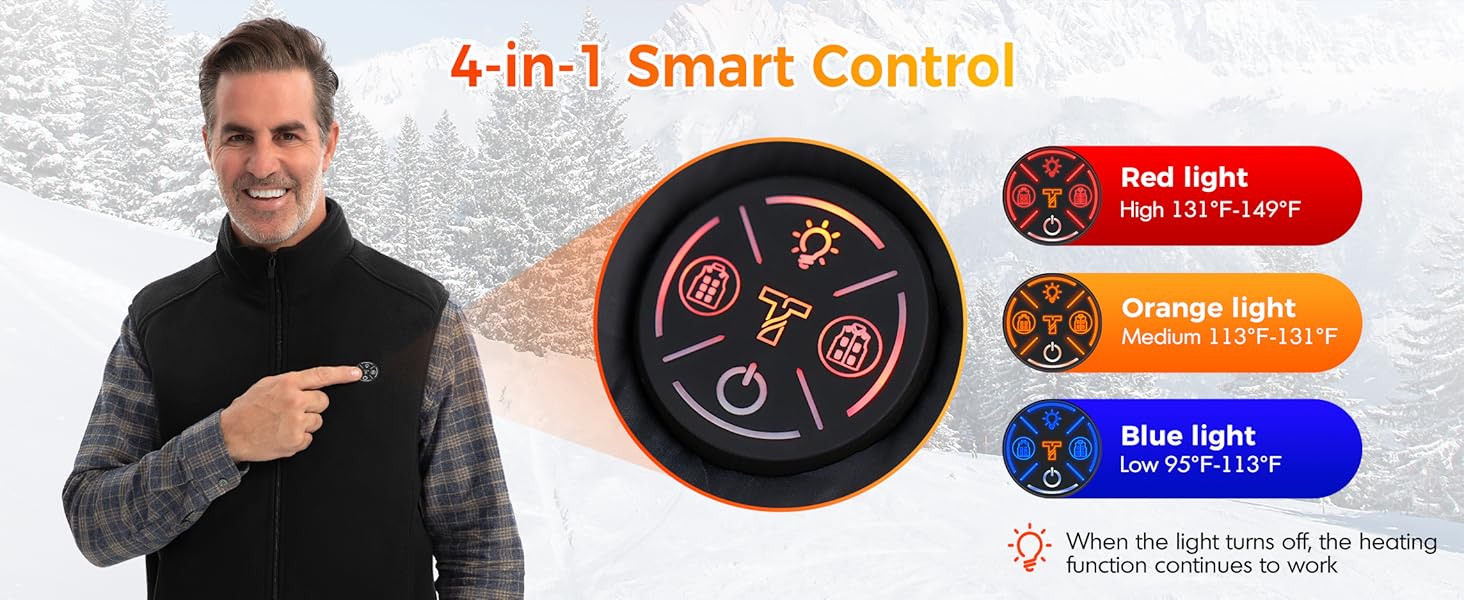 4-in-1 Smart Control