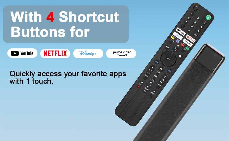for Sony TV Voice Remote Replacement RMF-TX520U, Compatible with 2018 ...