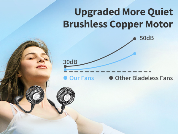 neck fan rechargeable