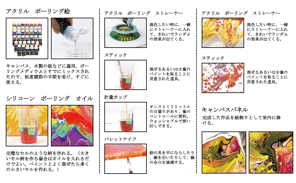 【新品】2本セットフロートロール　ポーリングアート Amazon.co.jp: U.S. Art Supply フロートロール ポーリング