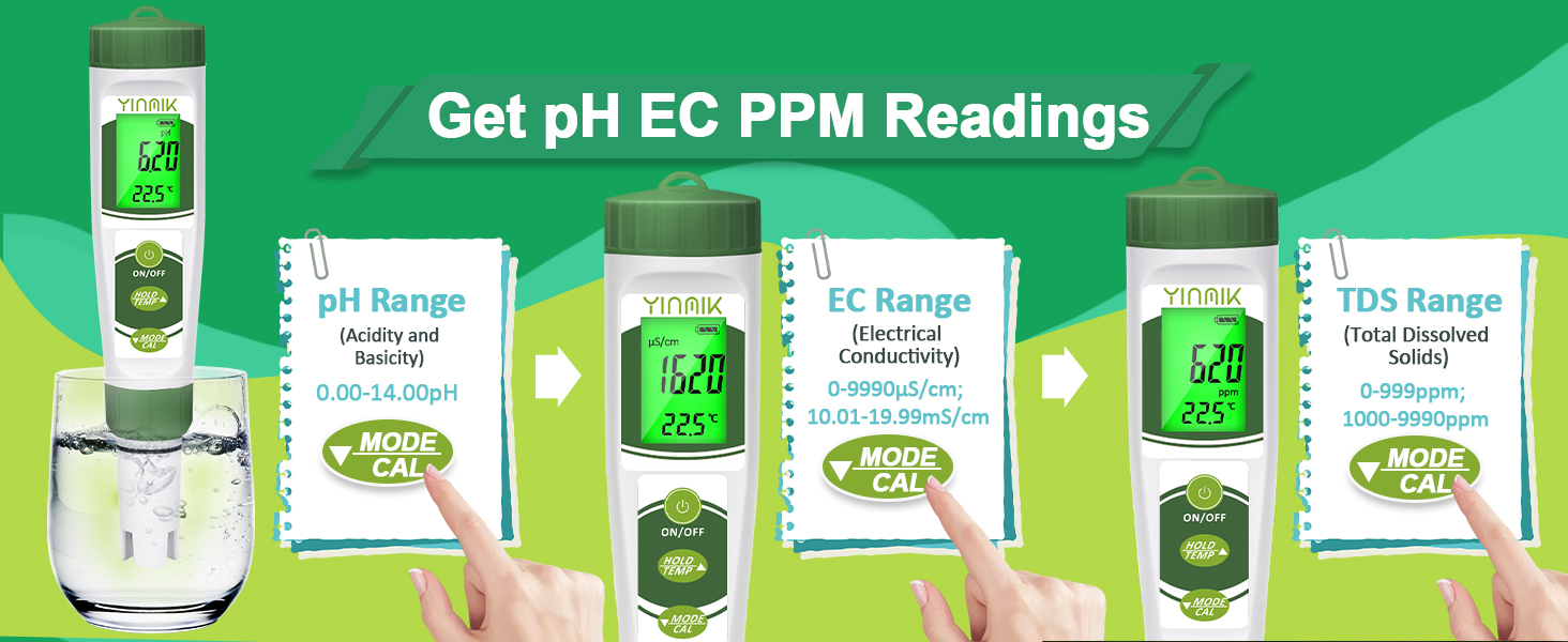 YINMIK pH Meter 4 in 1 pH EC TDS Temp Meter for Hydroponics ppm and EC ...