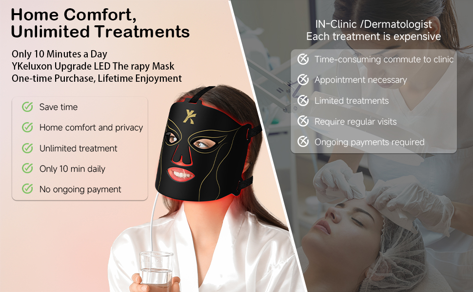 YKeluxon Red Light Mask