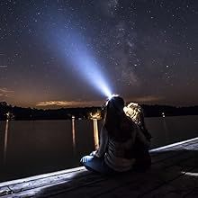 headlamp camping