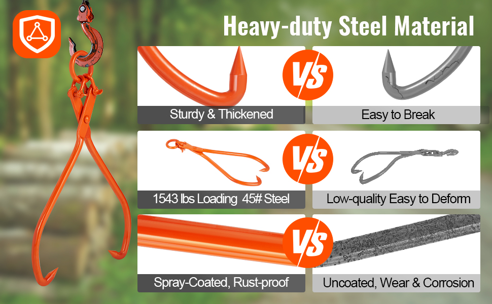 VEVOR Log Skidding Tongs, 32 inch 2 Claw Log Lifting Tongs