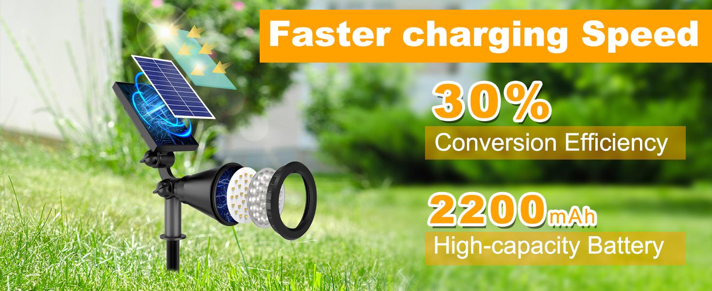 APOMAO Solar Spot Lights Outdoor