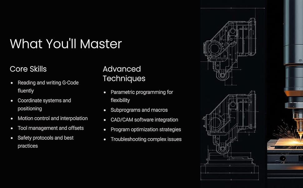 Unlock the Power of G-Code: Master CNC Machining and 3D Printing: from Basics to Advanced Mastery 5 Cosa sapari fare
