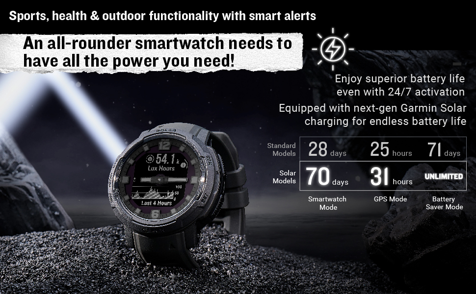 Garmin Instinct Crossover Solar Rugged Hybrid Smartwatch, Battery Upto