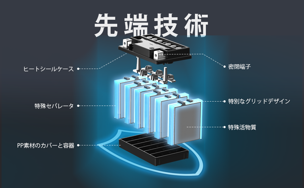 おいわい 装飾用リアカバー オートバイアクセサリー リアパッセンジャー