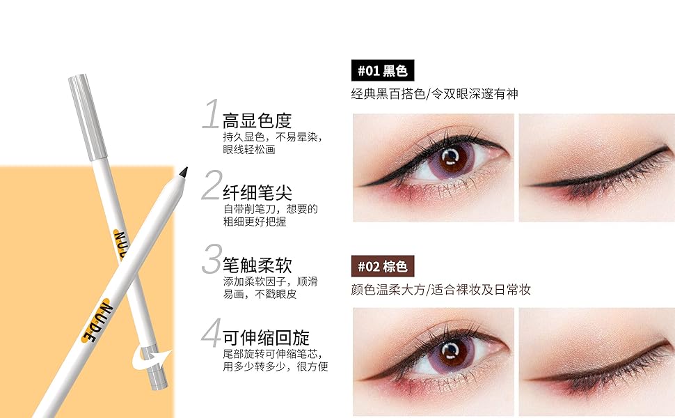 BASEMMAHER Premium Eyeliner Eyeshadow Sticker Stencils Kit