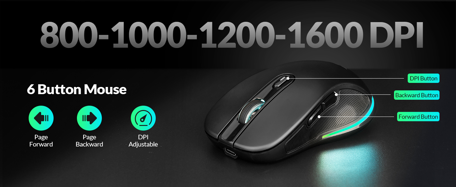 wireless keyboard and mouse