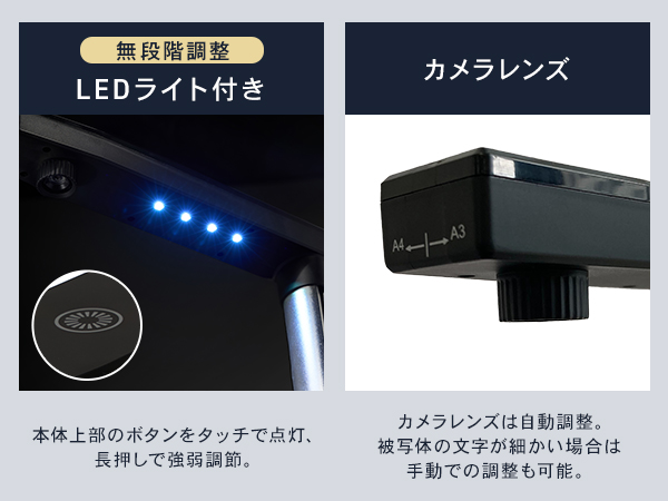 Amazon.co.jp：アイリスプラザ WJ1617 スキャナー スタンド型