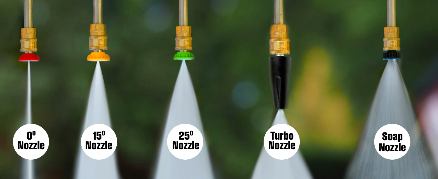 0°, 15°, 25°, Turbo, and Soap Nozzles.