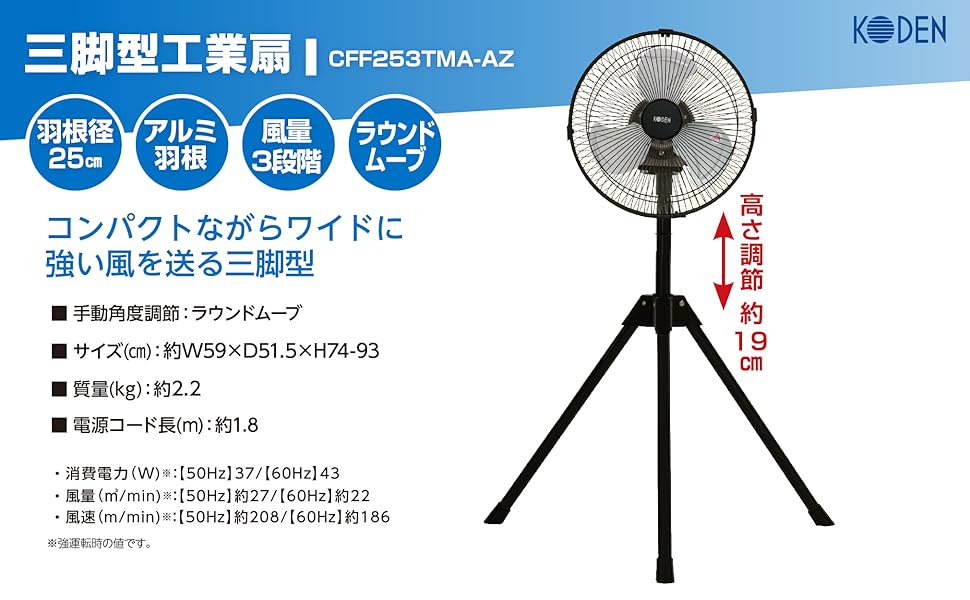 新品未使用 広電 業務用扇風機ミニ 25cm 据置き型 上下左右360° Amazon | 広電(KODEN) 工業扇 工場扇 業務用扇風機ミニ 25cm