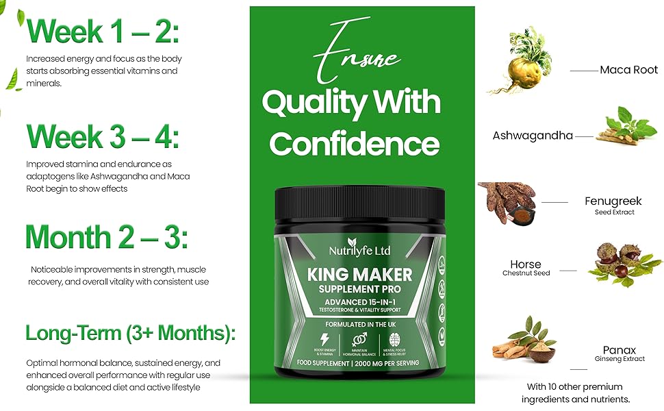 Step-by-step results from a premium herbal supplement with 15 premium ingredients.