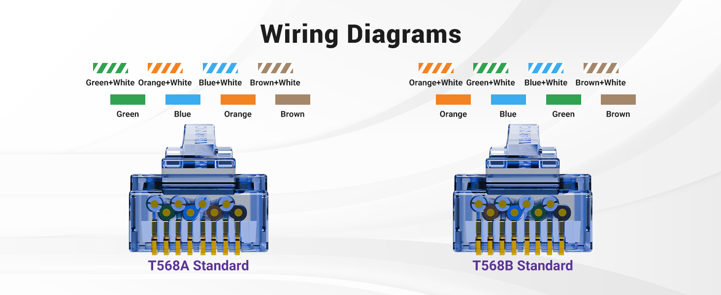 VCELINK Cat6A RJ45 Connector Shielded Non-Pass Through 25-Pack